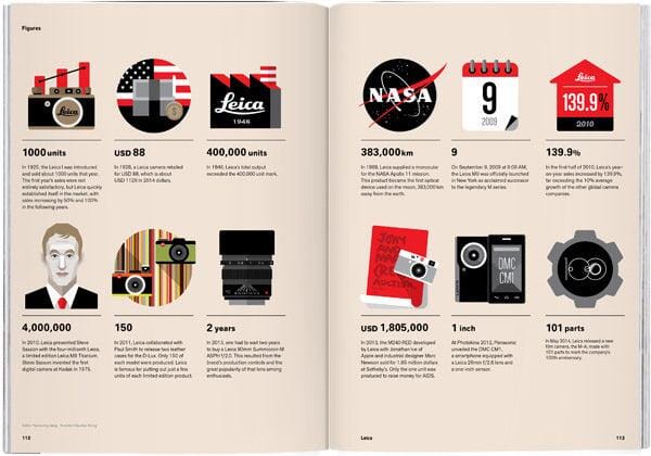 MAGAZINE B 「LEICA」 - Arbitro